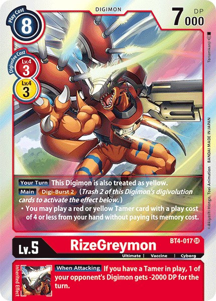 RizeGreymon